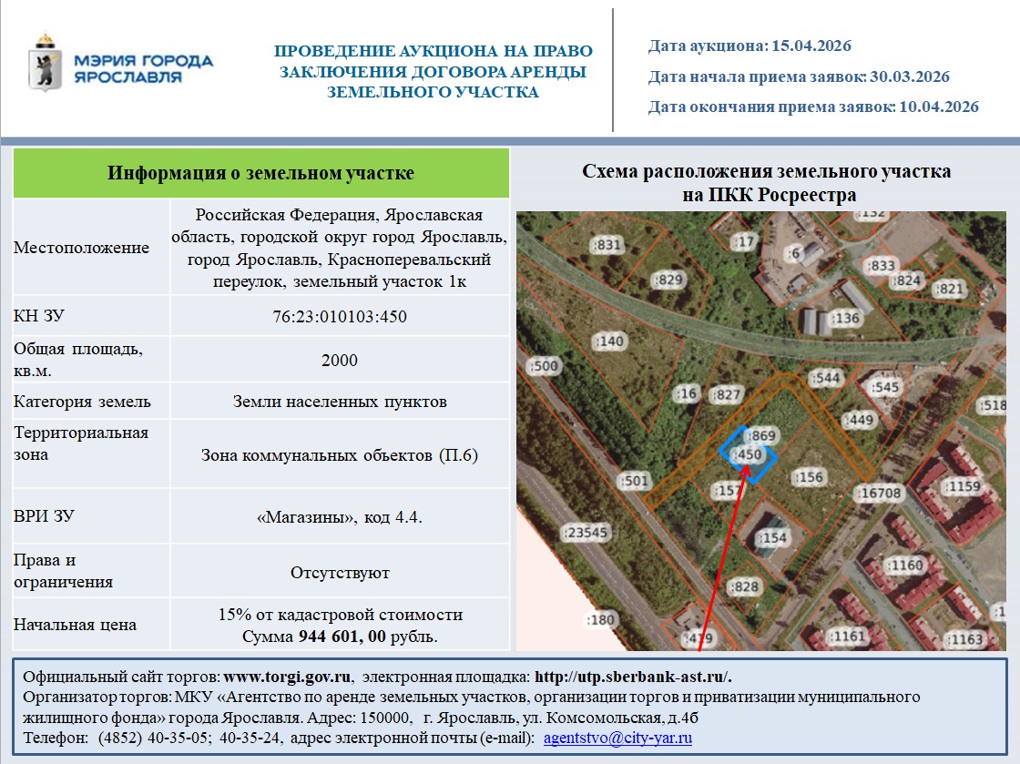 Торги №1659991 Лот №4029437 Право на заключение договора аренды земельного - торги по банкротству 1